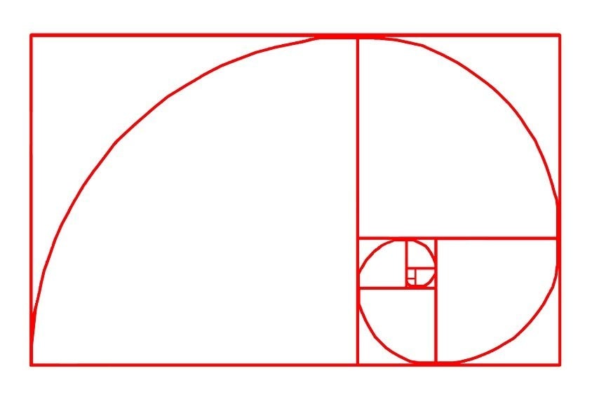 Website Design Golden Ratio
